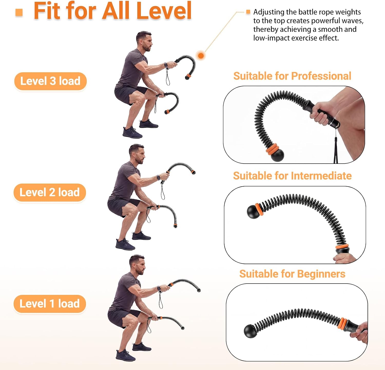 Adjustable Ropeless Battle Rop - Battle Rope Exercise recension och pris